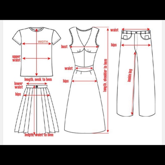 How we measure - Picture 1 of 1